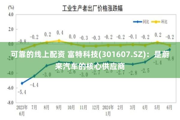 可靠的线上配资 富特科技(301607.SZ):是蔚来汽车的核心供应商